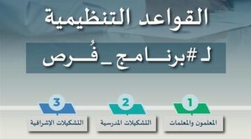 وزارة التعليم السعودية تعلن قواعد برنامج “فرص”