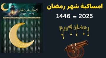 إمساكية رمضان 2025 لمحافظة الغربية