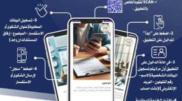 تفاصيل تطبيق دعم المستثمرين من وزارة الصناعة والنقل