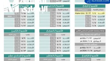 وزارة التعليم السعودية توضح مواعيد اختبارات الفصل الثاني 1446