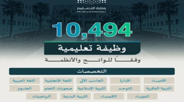 تقديم الوظائف التعليمية بوزارة التعليم السعودية