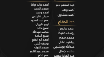 7 لاعبين محترفين.. قائمة منتخب مصر للشباب في دورة قطر الدولية – الجريدة