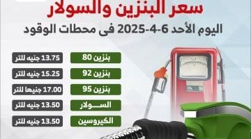أسعار البنزين والسولار اليوم 6-4-2025 في محطات الوقود (إنفوجراف شامل)