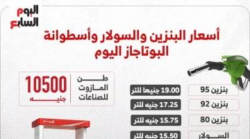 أسعار البنزين والسولار وأسطوانة البوتاجاز اليوم في تحديث جديد شامل