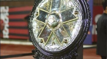 الأندية الثلاثة الصاعدة لـ الدوري المصري 2025-2026 (محدث باستمرار)