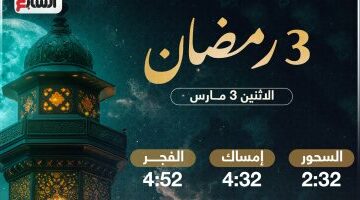 تعرف على موعد الإفطار وساعات الصيام فى ثالث أيام شهر رمضان 2025