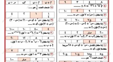 107 أسئلة باجاباتها في الجبر لـ الصف الثالث الاعدادي