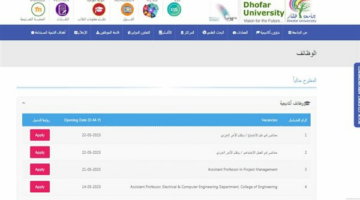 الالتحاق بالعمل سبتمبر 2025..جامعة ظفار تعلن عن وظائف أعضاء هيئة تدريس جدد في عدد من التخصصات.. وظيفة جامعة