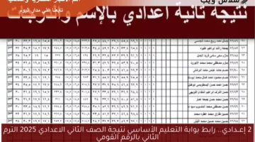 2 إعــدادي.. رابط بوابة التعليم الأساسي نتيجة الصف الثاني الاعدادي 2025 الترم الثاني بالرقم القومي