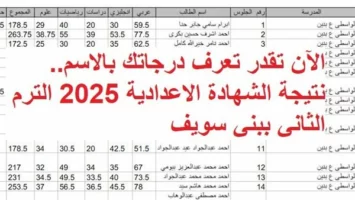 الآن تقدر تعرف درجاتك بالاسم.. نتيجة الشهادة الاعدادية 2025 ببني سويف