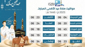 موعد صلاة عيد الأضحى 2025 في مصر.. صلاة العيد الساعه كام ؟ في القاهرة والمحافظات