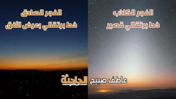 حمل على هاتفك PDF موعد أذان الفجر اليوم السبت 7-6-2025 بالقاهرة والإسكندرية والمحافظات ضمن مواقيت الصلاة