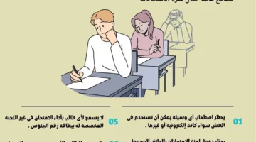 الالتزام بمواعيد بدء اللجان بدون تأخير