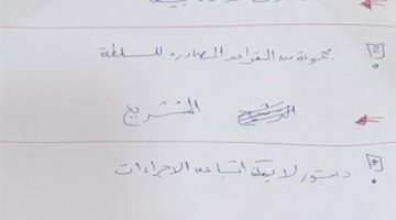حل امتحان التربية الوطنية يتصدر أول أيام امتحانات الثانوية العامة 2025