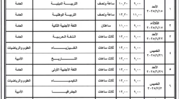 غداً اختبار اللغة العربية ووزارة التعليم تكشف عن تفاصيله