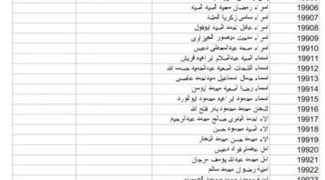 رسميا.. نتيجة اعدادية كفر الشيخ 2025 بصيغة إكسل