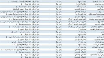 بالاسم ورقم الجلوس.. ظهرت الآن نتيجة الشهادة الاعدادية بكفر الشيخ