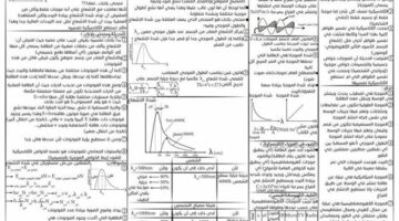 الثانوية العامة 2025.. 6 بوسترات ملخص الفصل الخامس في الفيزياء.. الامتحان في جيبك