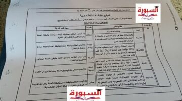 ننفرد بنشر النموذج الرسمي لاجابة الأسئلة المقالية لـ امتحان اللغة العربية لـ الثانوية العامة 2025.. اعرف درجتك