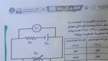 ننشر نموذج الاجابة الرسمي في امتحان الفيزياء لـ الثانوية العامة 2025