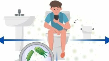 بلاش تاخد الموبايل الحمام.. دراسة عملية تحذر من العواقب