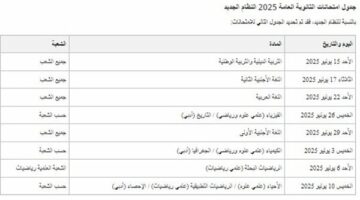 جدول امتحانات الثانوية العامة 2025 لطلالب النظام القديم والنظام الجديد