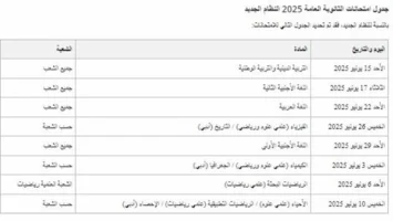 جدول امتحانات الثانوية العامة 2025 لطلالب النظام القديم والنظام الجديد
