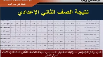 الآن برقم الجلوس .. بوابة التعليم الاساسي نتيجه الصف الثاني الاعدادي 2025 الترم الثاني
