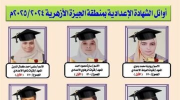 بالأسماء.. أوائل الشهادتين الابتدائية والإعدادية الأزهرية