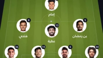 ربنا يستر .. إعلامي ينتقد تشكيل الأهلي أمام إنتر ميامي في كأس العالم للأندية