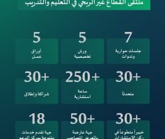ملتقى لاستعراض تجربة القطاع غير الربحي في التعليم