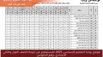 موقع بوابة التعليم الاساسي 2025 للاستعلام عن نتيجة الصف الاول والثاني الاعدادي برقم الجلوس