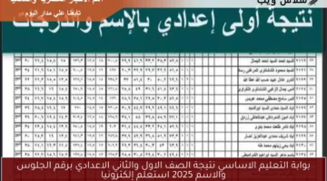 بوابة التعليم الاساسي نتيجة الصف الاول والثاني الاعدادي برقم الجلوس والاسم 2025 استعلم إلكترونيا