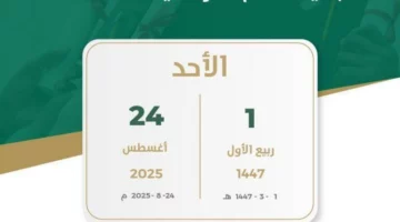 العودة للمدرسة واضحة المعالم.. موعد بداية العام الدراسي الجديد في السعودية 2025 بخطة مدروسة