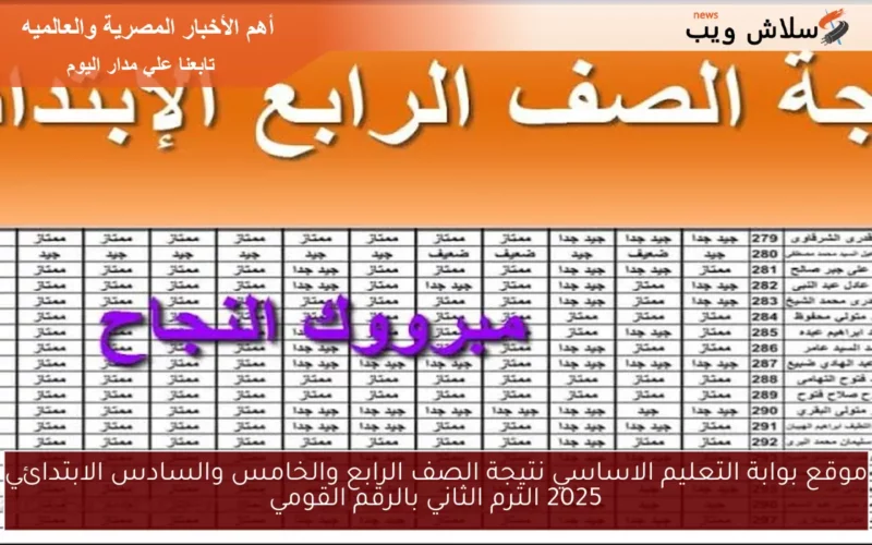 موقع بوابة التعليم الاساسي نتيجة الصف الرابع والخامس والسادس الابتدائي 2025 الترم الثاني بالرقم القومي