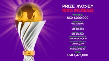 الكاف يرفع الجوائز المالية لأمم إفريقيا للسيدات 2024 بنسبة 45% ويُضاعف مكافأة البطل – الجريدة